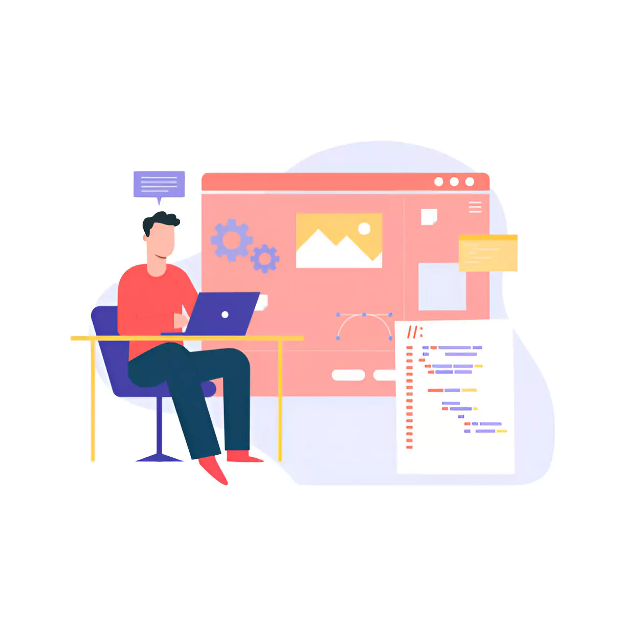 Google My Business Optimization